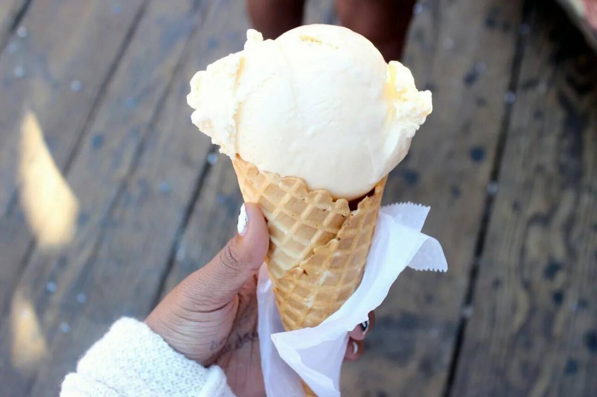 Рожок мороженого #30