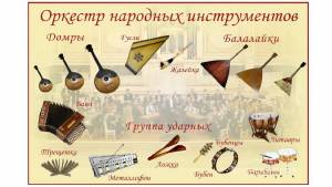 Раскраска русские народные инструменты 2 класс #17 #481376