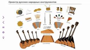 Раскраска русские народные инструменты для детей с названиями #11 #481409