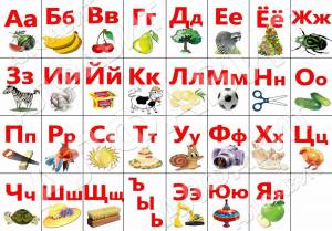 Раскраска русский алфавит для детей #12 #481589