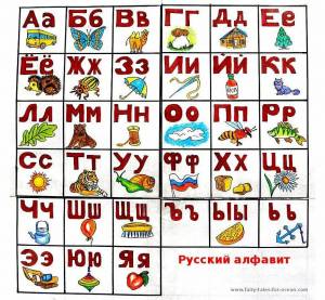 Раскраска русский алфавит для детей #30 #481607
