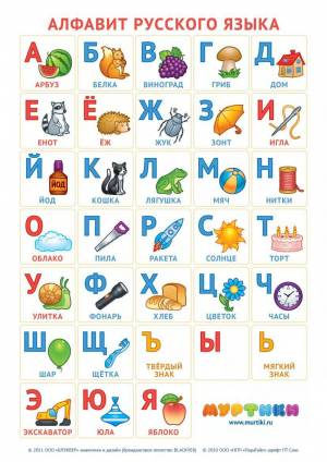 Раскраска русский алфавит для детей #35 #481612