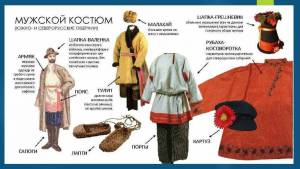 Раскраска русский народный костюм мужской #3 #481685