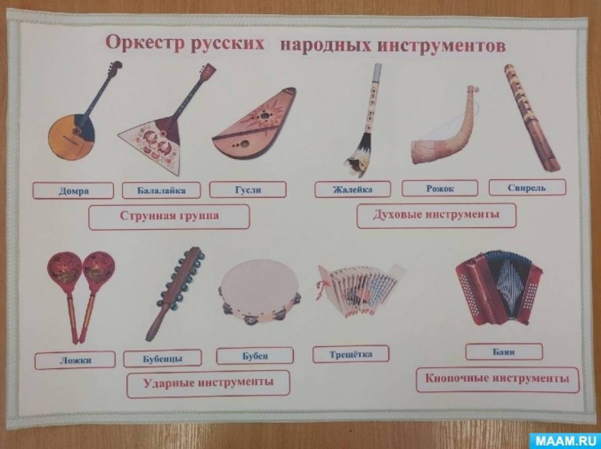 Русские народные инструменты 2 класс #12