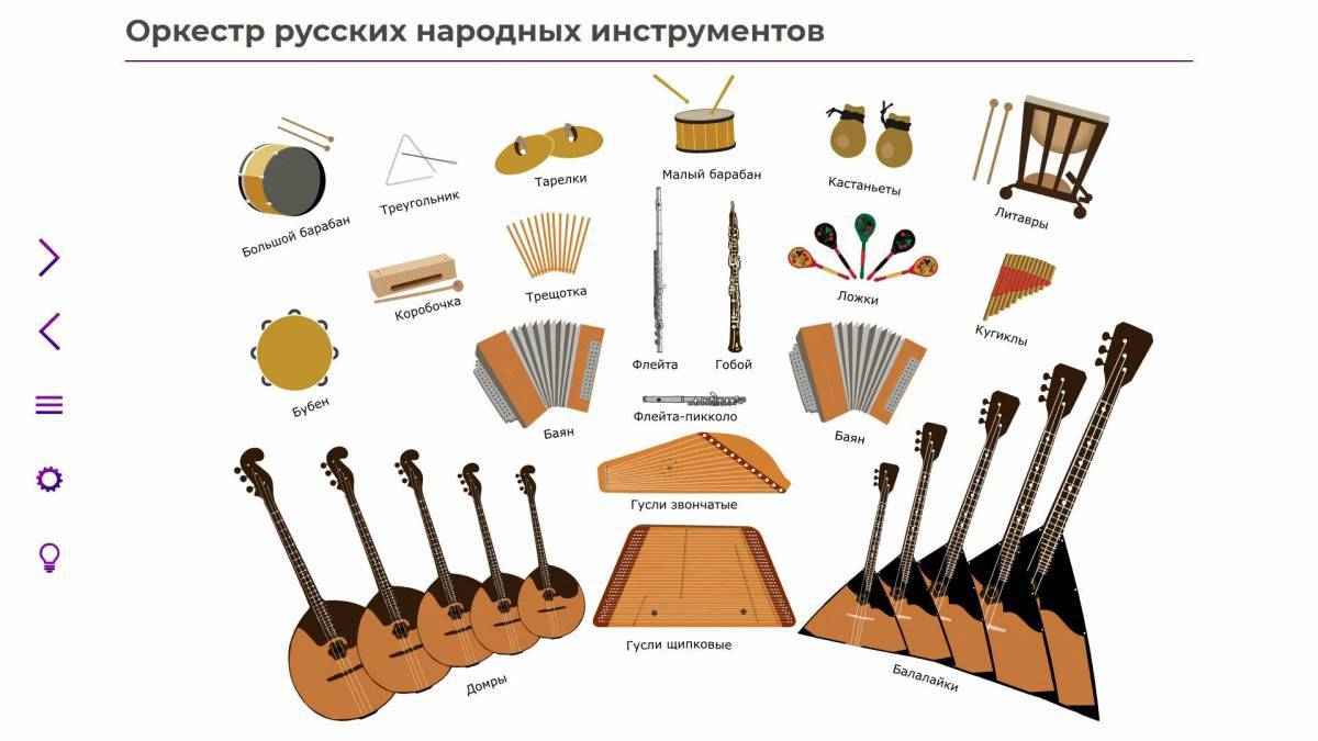 Русские народные инструменты для детей с названиями #11