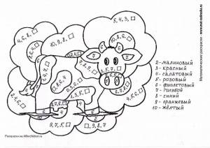Раскраска с примерами для дошкольников до 5 #29 #484467