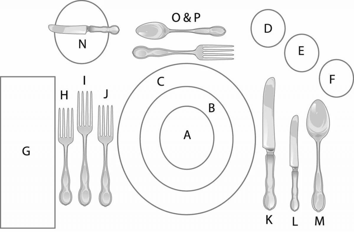 Раскладка столов. Сервировка стола схема для детей. Макет сервировки стола. Сервировка столовых приборов в детском саду. Правильная сервировка стола для детей.
