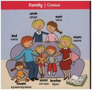 Раскраска семья на английском языке для детей #1 #490332