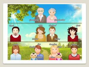 Раскраска семья на английском языке для детей #5 #490336