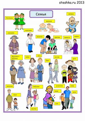 Раскраска семья на английском языке для детей #13 #490344