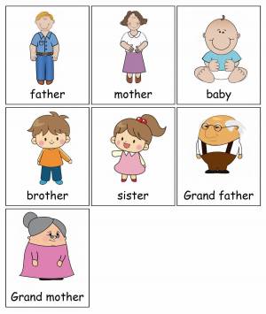 Раскраска семья на английском языке для детей #14 #490345