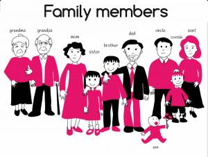 Раскраска семья на английском языке для детей #20 #490351