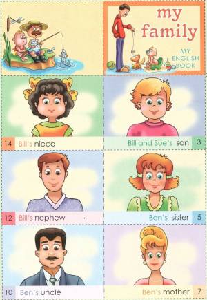 Раскраска семья на английском языке для детей #34 #490365