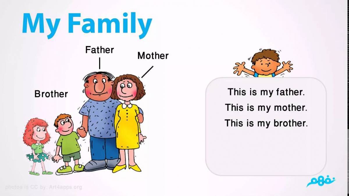 Семья на английском языке для детей #25