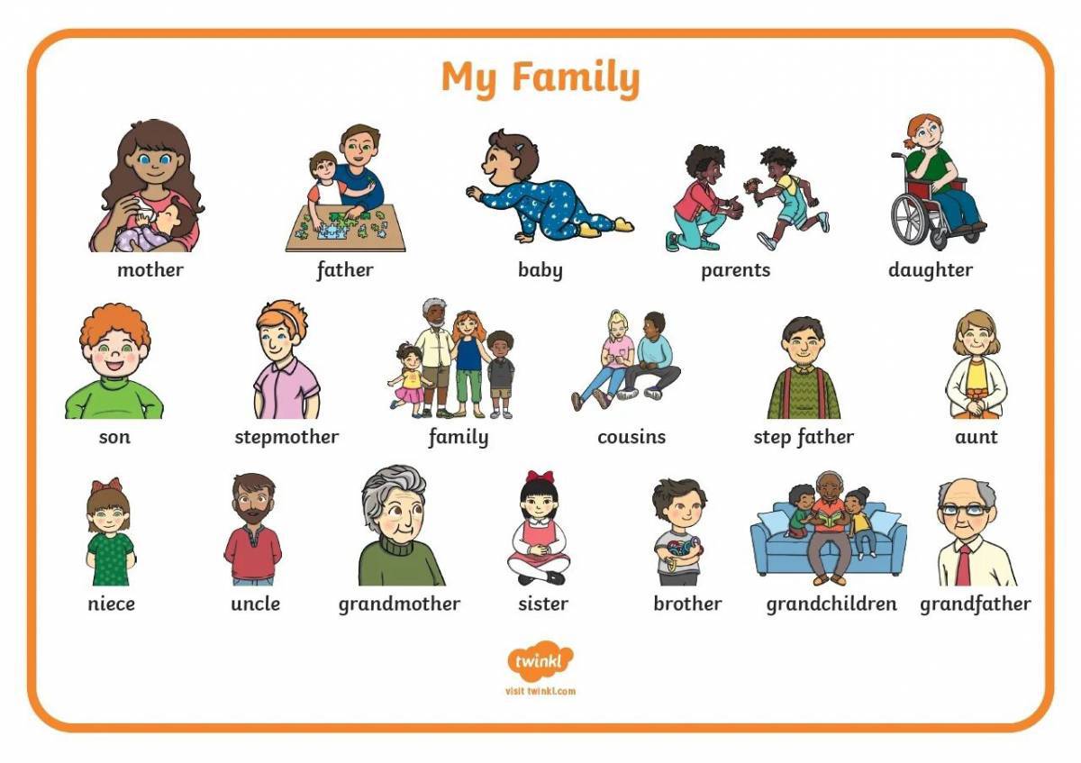 Семья на английском языке для детей #29