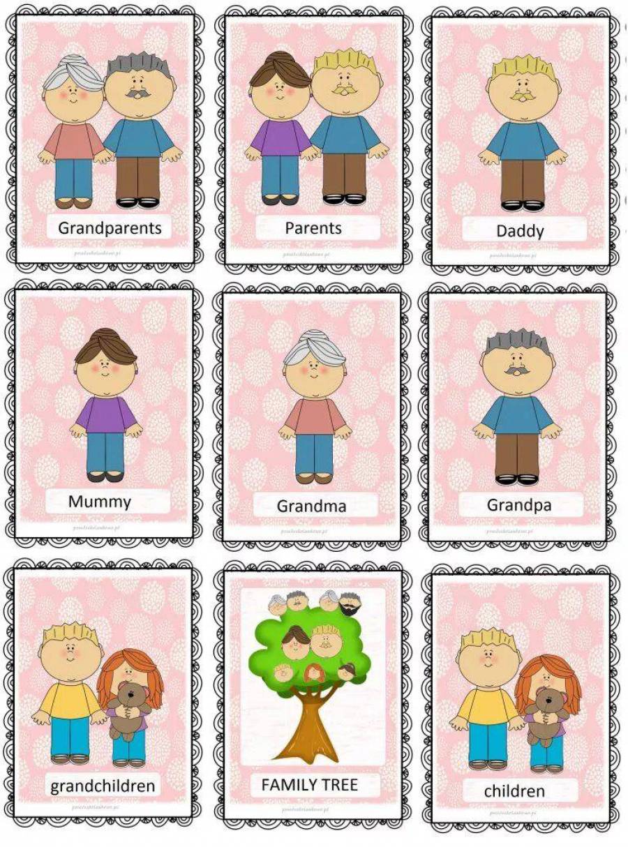 Мама по английски 2. Family карточки для детей. Карточки семья на английском.