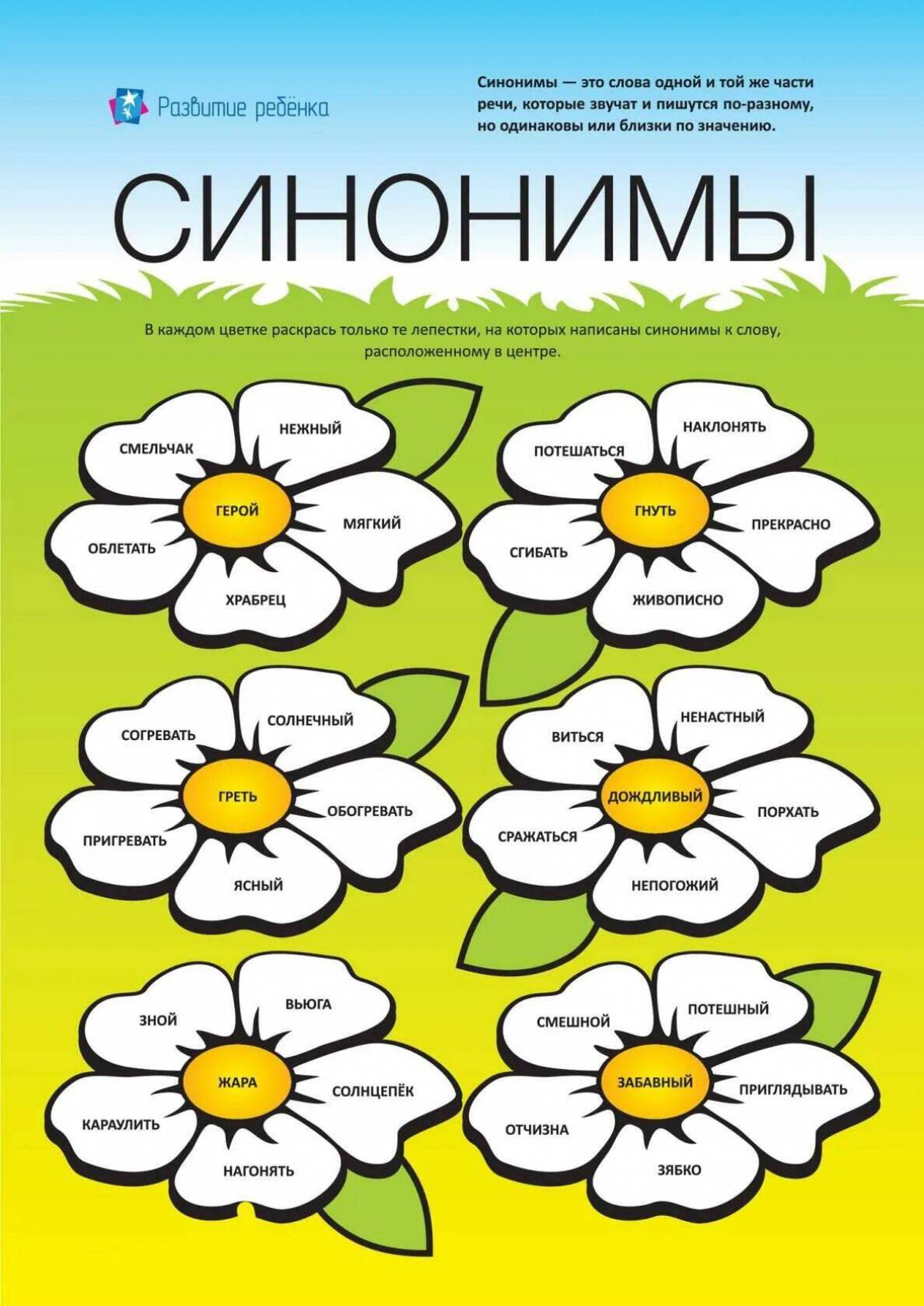 Дети синоним. Синонимы для дошкольников задания. Синонимы для ядошкольнико. Синонимы для дошкольников. Синонимы раскраска.