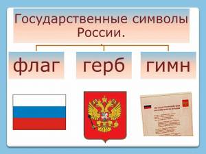 Раскраска символы россии #17 #492174