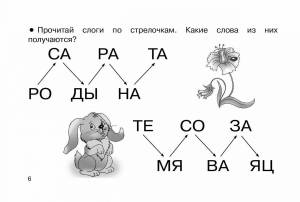 Раскраска слоги 1 класс #7 #497717