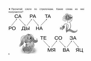 Раскраска слоги для дошкольников #30 #497779