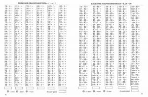 Раскраска сложение и вычитание в пределах 100 2 класс #27 #497969