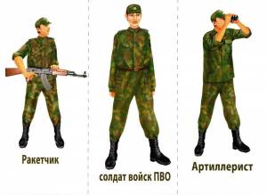 Раскраска солдаты разных родов войск для детей #35 #505281