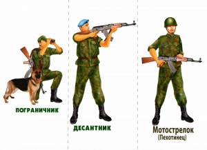 Раскраска солдаты российской армии для дошкольников #35 #505318