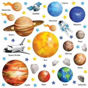Раскраска солнечная система с названиями планет #4 #505325