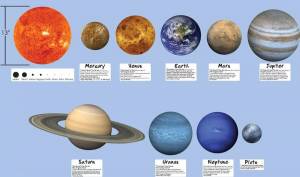 Раскраска солнечная система с названиями планет #8 #505329