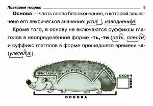 Раскраска состав слова #11 #507372