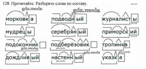 Раскраска состав слова #32 #507393