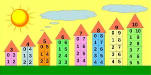Раскраска состав чисел 1 класс в пределах 10 #1 #507401