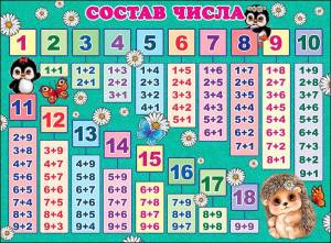 Раскраска состав числа #16 #507454