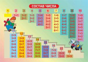Раскраска состав числа #39 #507477