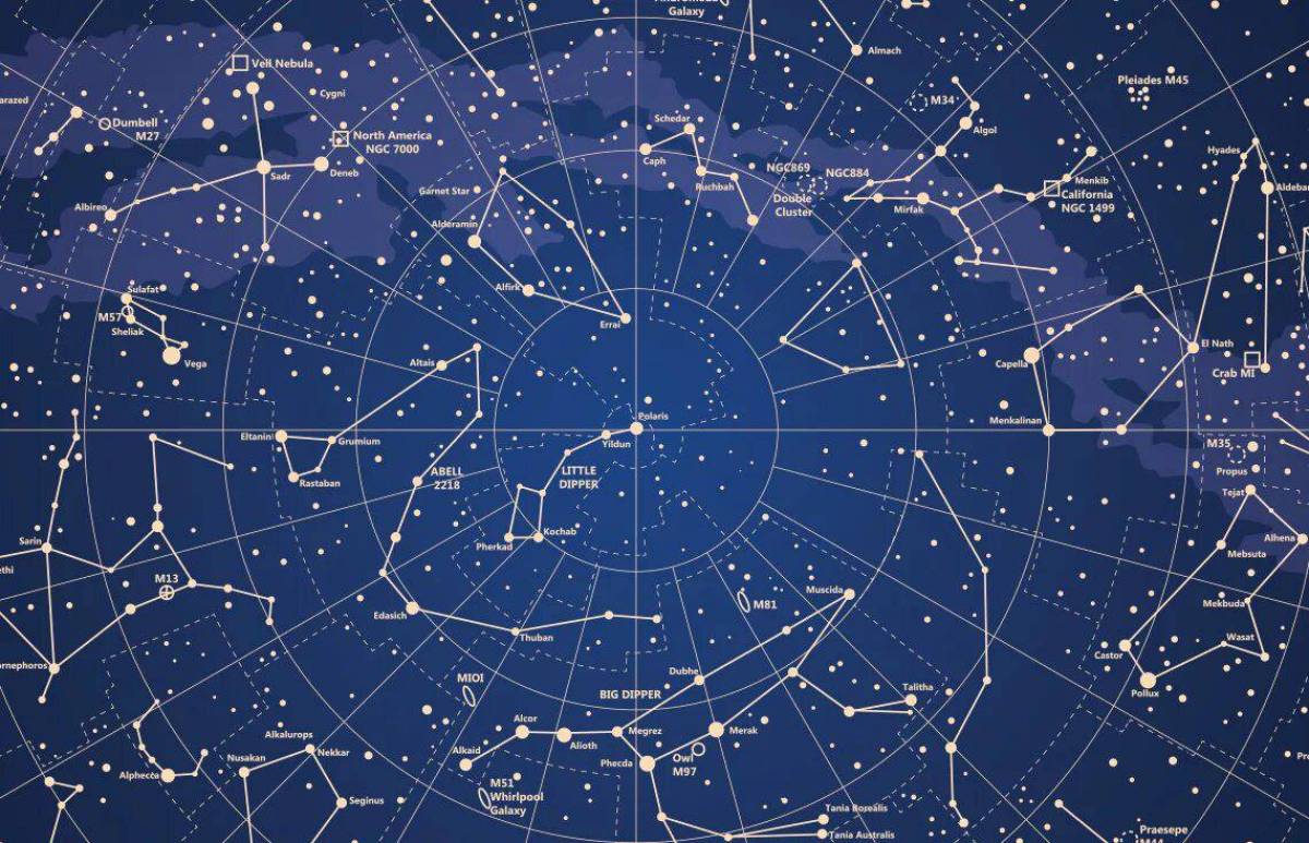 Созвездия на небе. Созвездия Северного полушария. Околополярные созвездия Северного полушария. Звездное небо с созвездиями Северного полушария. Околополярные созвездия звездного неба.