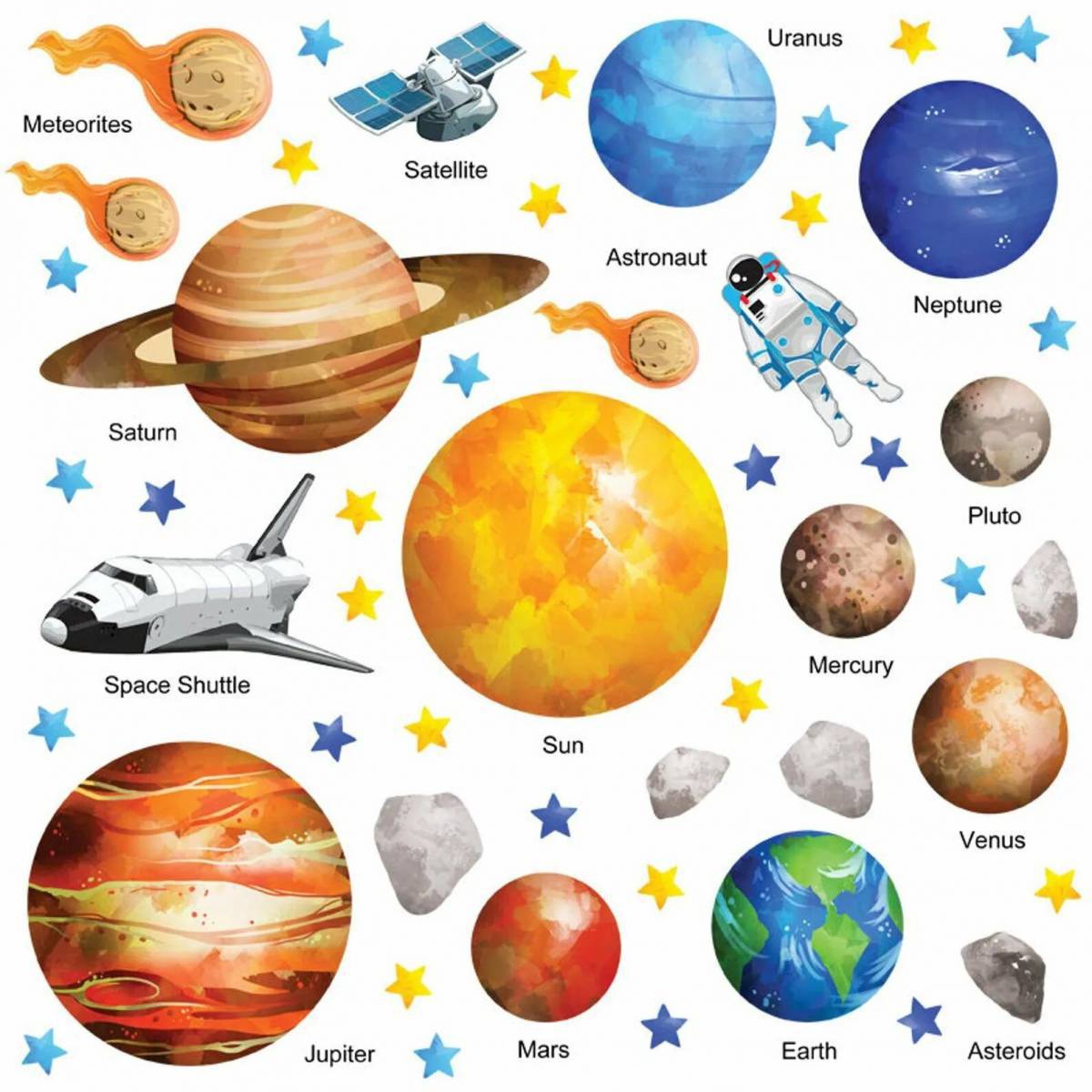 Солнечная система с названиями планет #4