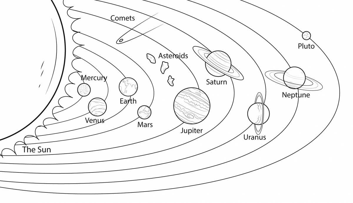 Солнечная система с названиями планет #16