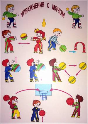 Раскраска спортивные для детей в детском саду #29 #509903