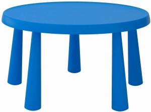 Раскраска стол для детей 2 3 лет #24 #512290