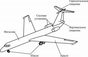 Раскраска схема #31 #515489