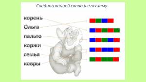 Раскраска схема слова #15 #515510