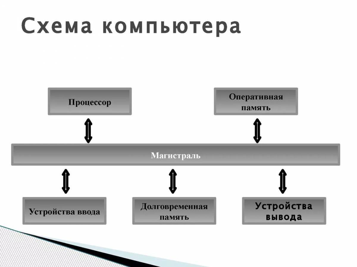 Схема #26