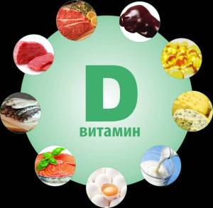 Раскраска витамины #16 #48232