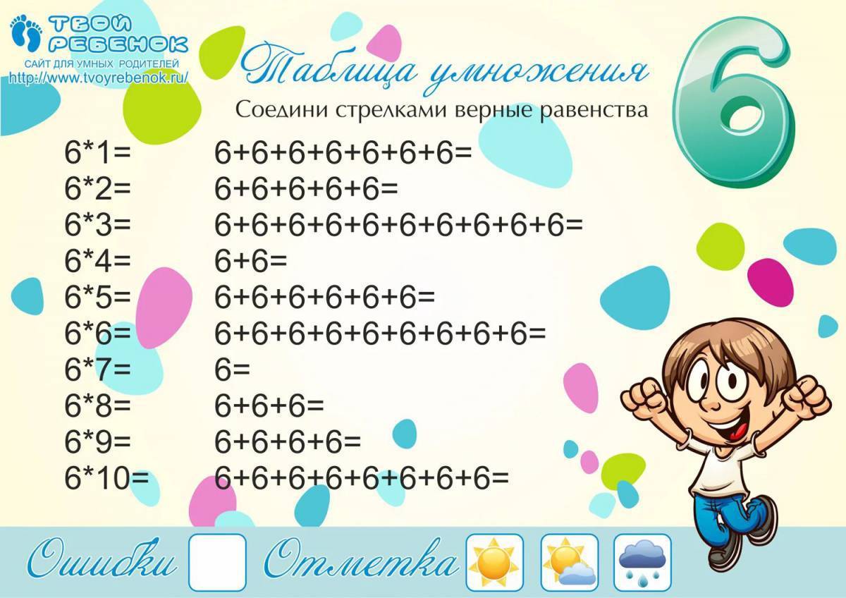 Урок математики таблица умножения на 6. Таблица умножения на 3 для детей. Таблица умножения на 6. Таблица умножения на 9 для детей. Таблица умножения для малышей на 3.