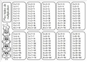 Раскраска таблица деления и умножения #12 #516828