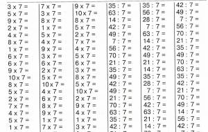 Раскраска таблица умножения 2 класс #18 #516873