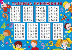 Раскраска таблица умножения 2 класс #25 #516880