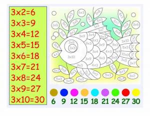 Раскраска таблица умножения 3 класс математические #2 #516886