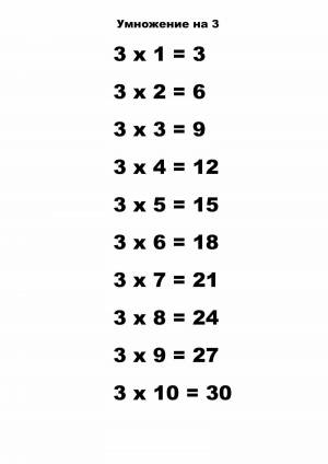 Раскраска таблица умножения 3 класс математические #30 #516914