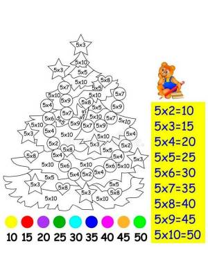 Раскраска таблица умножения 3 класс математические #36 #516920